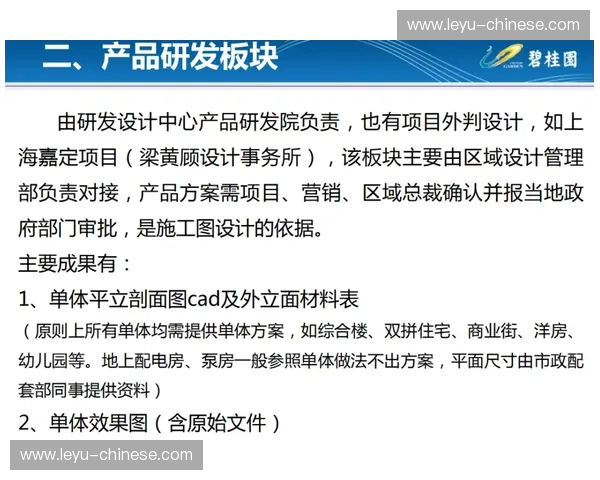 运营机构正从粗放式管理迈向精细化运营，构建全流程管控体系
