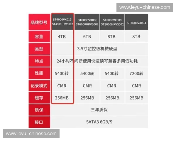 当前阶段平台侧利用多路并发流技术为分众化受众提供定制化观赛路径